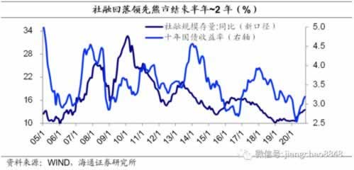 账号违规异常系统检测数据未更新回传提不了现不给取款 处理思路(图)