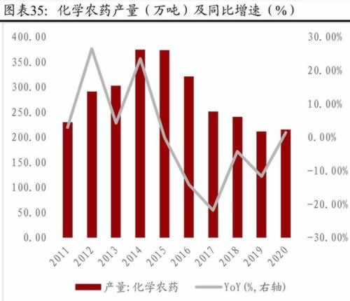 谁能解决出款失败数据一直未更新 破解方式(图)