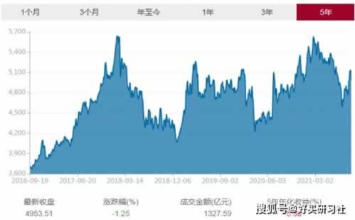 在线客服回复系统自动抽查拿不到钱 应对策略(图)