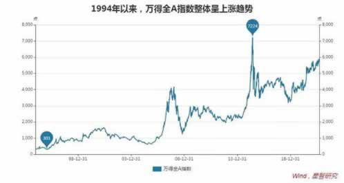 平台客服提示通道维护提取失败可以帮你挽回(图)