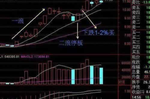 在平台被黑出款通道维护风控审核提取款失败教你处理(图)