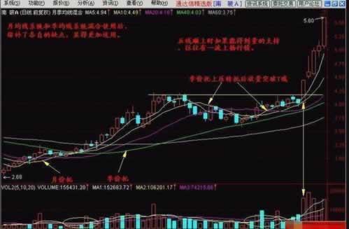 娱乐平台视讯数据未传回 应对办法(图)