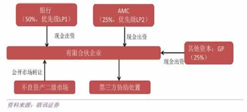 碰到出现维护不给提款 处理办法(图)