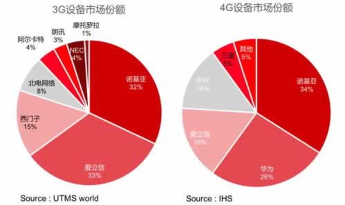 平台系统维护不出款 操作方法(图)